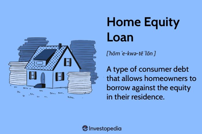 Equity loans need Equity loans need